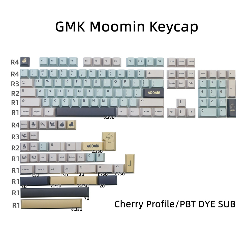 142 tasti Cherry Profilo GMK C - Home Office Layout recensione e prezzo